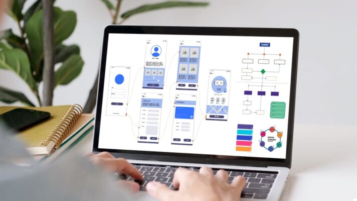 UI/UX design in Dubai