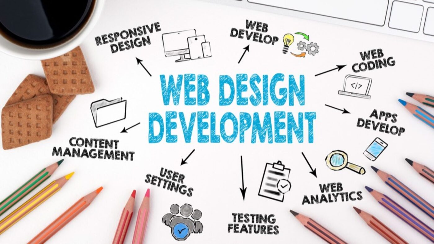 Web development