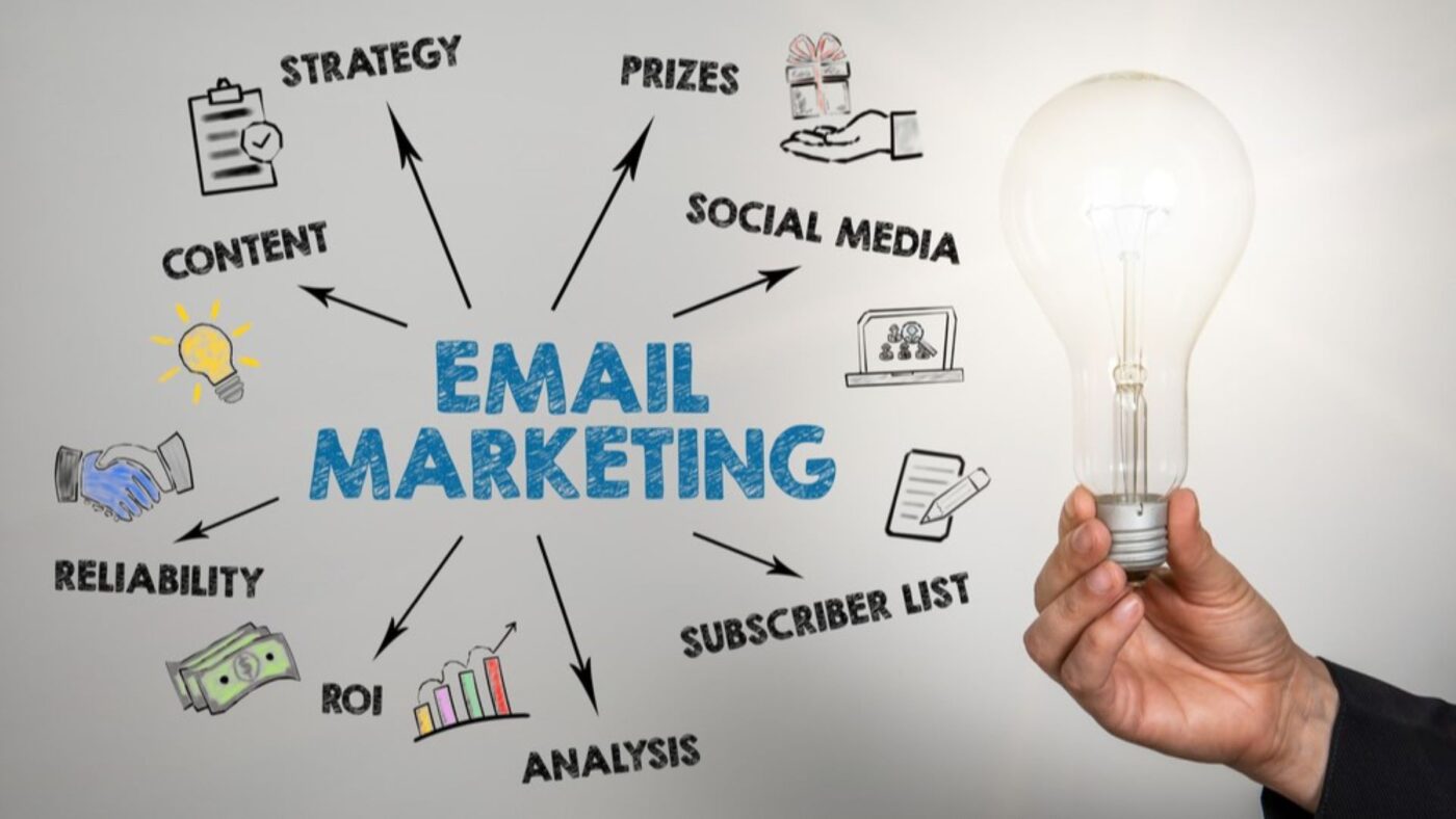 Email marketing